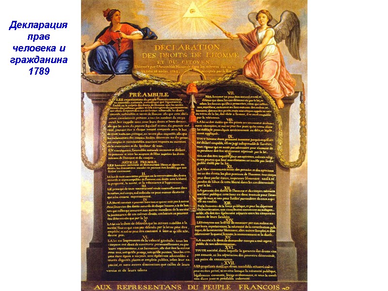 Декларация прав человека и гражданина 1789